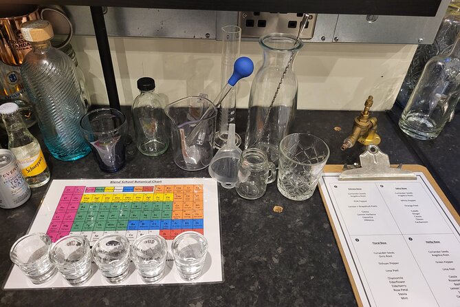 Distill a bottle of Gin on mini copper stills - While It Distills: Cocktail Time