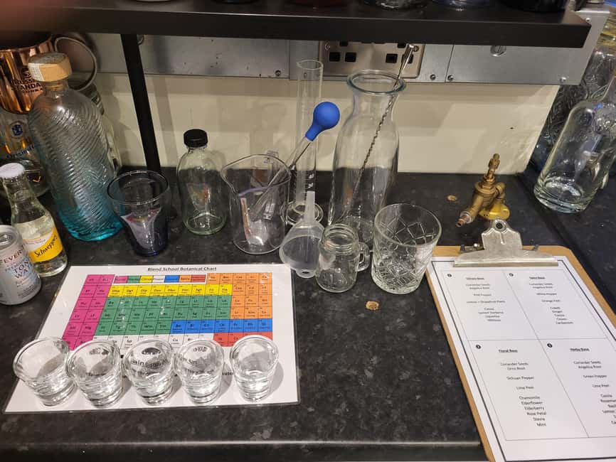 Edinburgh: Gin Distillation Workshop with Gin Tasting - Cumberland Bar meeting point: how to avoid the usual timing stress